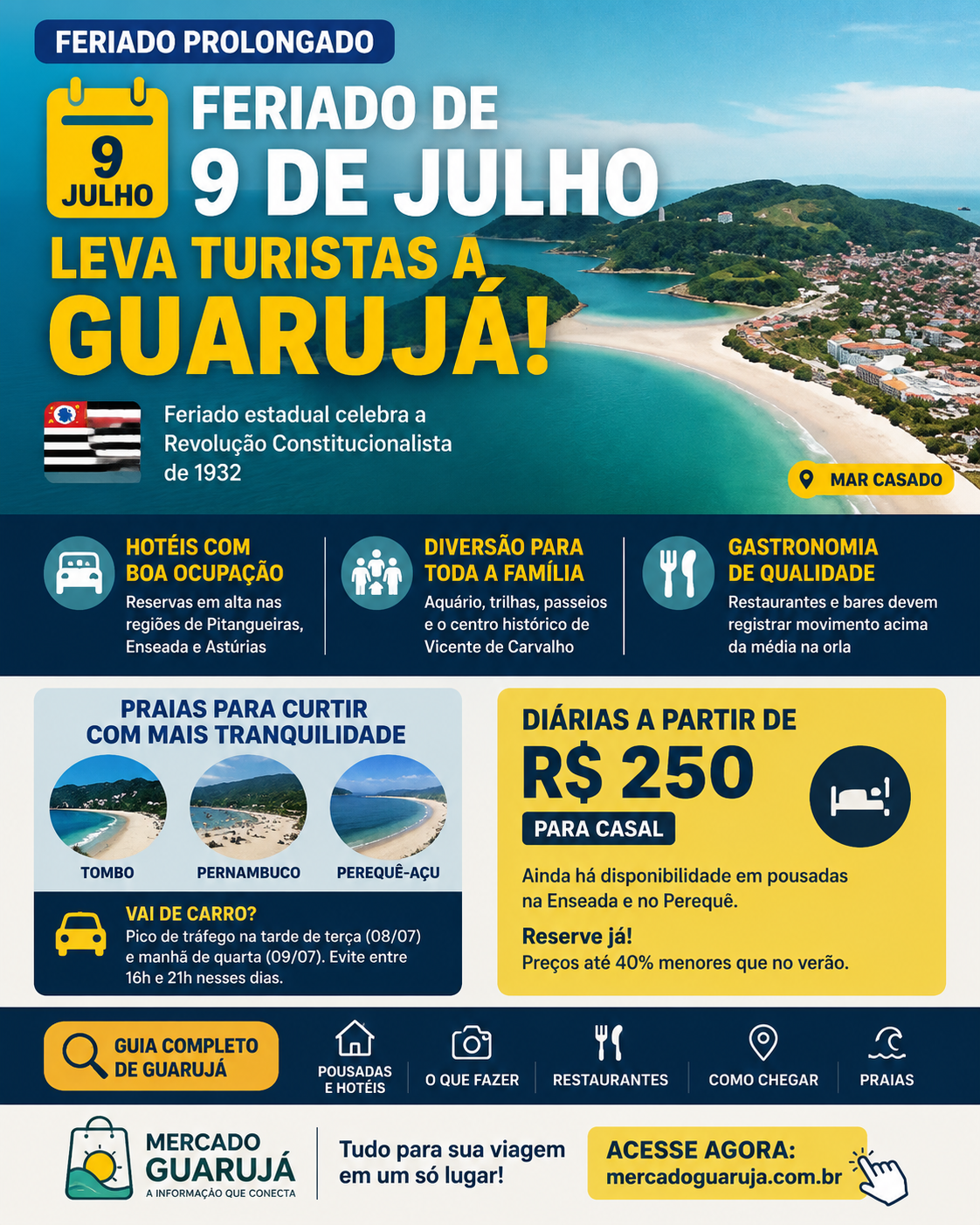 Feriado de 9 de Julho leva turistas a Guarujá: hotéis com boa ocupação e programação cultural na ilha
